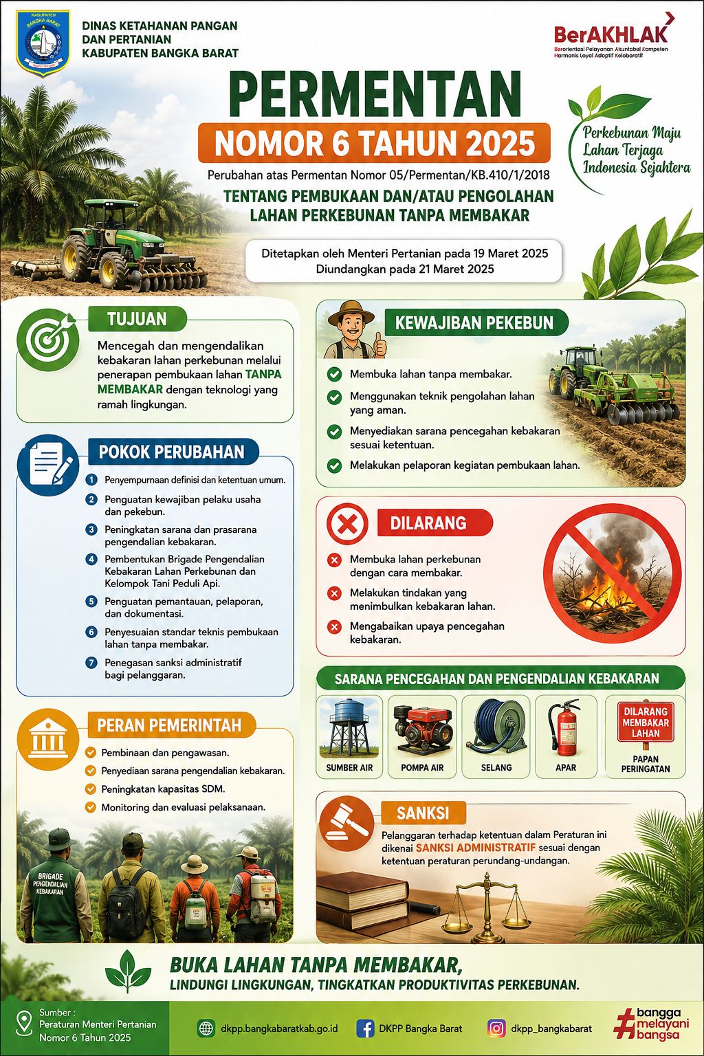 Info Grafis
